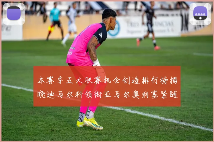 本赛季五大联赛机会创造排行榜揭晓迪马尔科领衔亚马尔奥利塞紧随其后