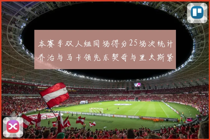 本赛季双人组同场得分25场次统计乔治与马卡领先东契奇与里夫斯紧随其后